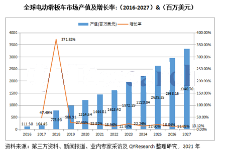 上海航芯电子科技股份有限公司